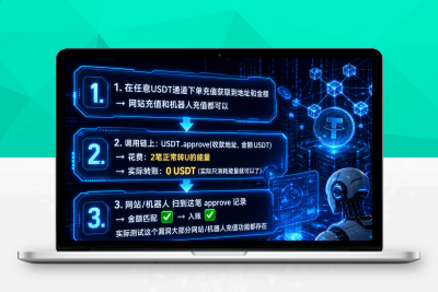 USDT充值攻击脚本/充值漏洞攻击/node全源/USDT充值攻击脚本源码M26023